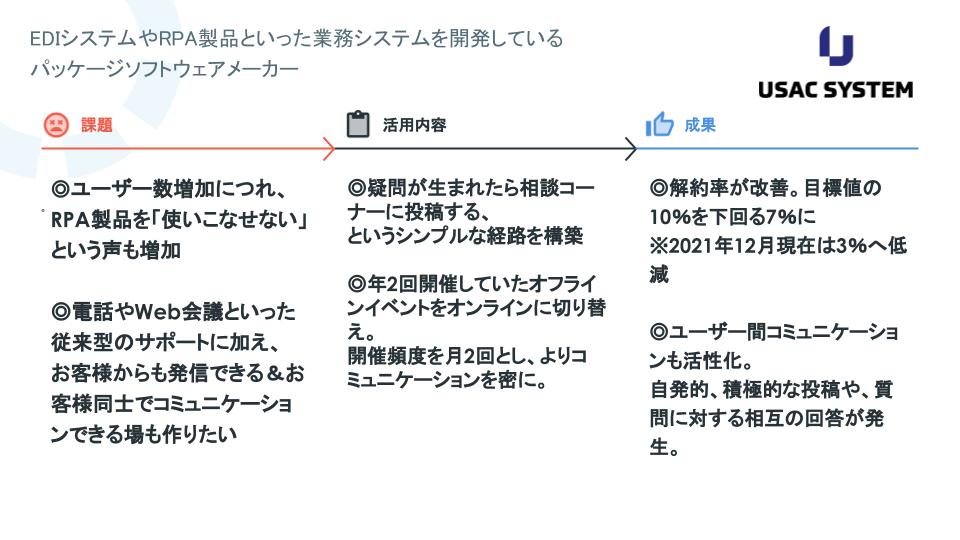 ユーザックシステム株式会社