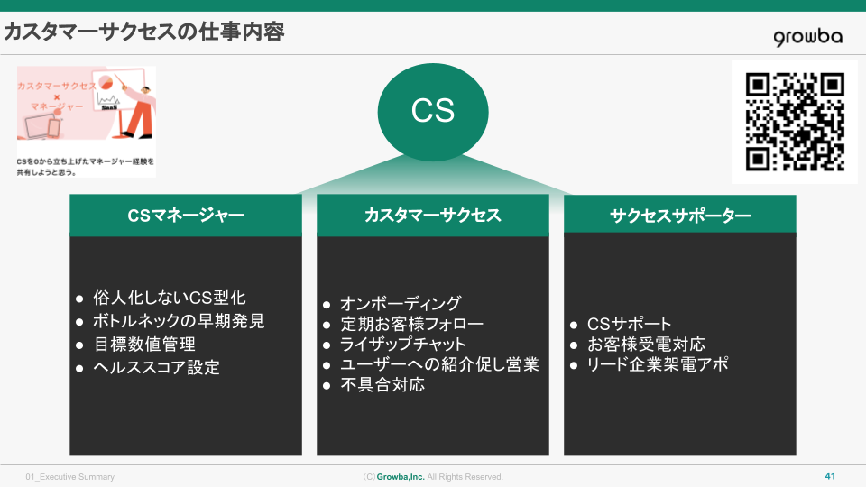 株式会社グローバ 『立ち上げフェーズで経験者なし！非SaaS型無料アプリのCS採用と組織の作り方』