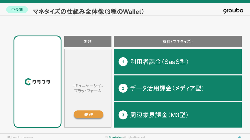 ユーザーコミュニティがエンゲージメントを高める理由