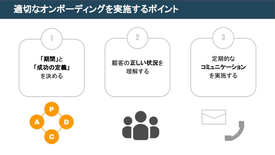 適切なオンボーディングを実施するポイント